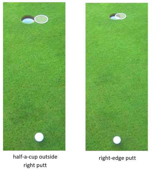 Shadow cups image to hole more putts